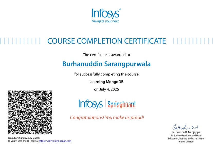 MongoDB Certificate